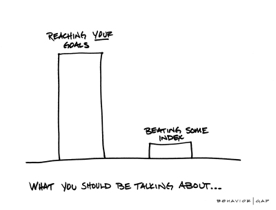 Beating some index diagram