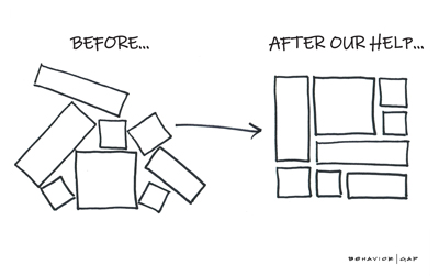 Financial Portfolio design diagram