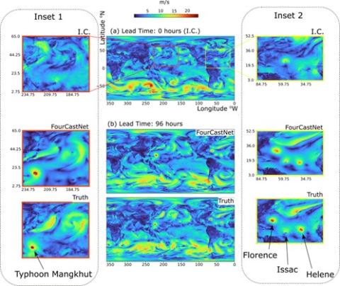 FourCastNet wind detection images