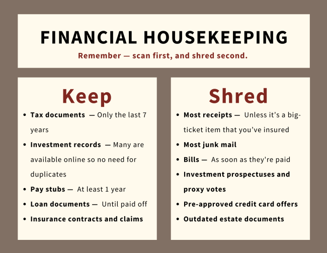 Financial Blog Bend Oregon Eagle Wealth Management